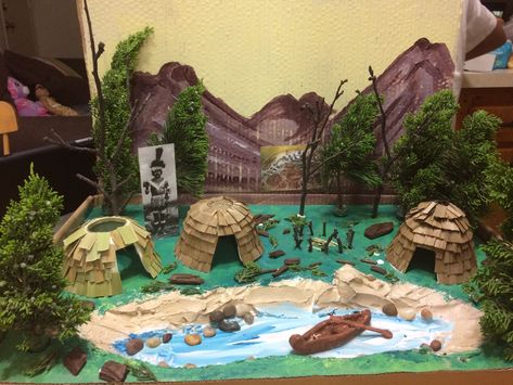 Native Village Project, Stone Age School Project, Wigwam School Project, Village Model For School Project, Longhouse School Project, Indian Diorama, Chumash Indians, School Project Ideas, Native American Houses