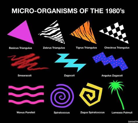 12 Awesome Pop-Cultural Charts | 12 Awesome Pop-Cultural Charts Saved By The Bell Logo, Graphic Design Style Guide, 1990s Graphic Design, Miami Graphic Design, Memphis Book, 90s Graphic Design, Micro Organisms, 90s Design, 80s Theme