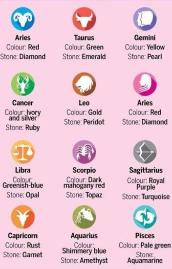 Zodiac Signs Stones, Pisces Color, Gemini Color, Zodiac Signs Colors, Zodiac Planets, Zodiac Signs Pictures, Chakra Health, Adult Coloring Books Printables, Astrology Taurus