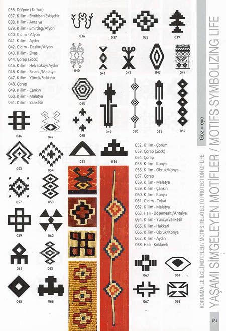 eye motif - Google Search Fonts Bold, Eye Motif, Native American Symbols, Graphisches Design, Turkish Pattern, Kilim Pattern, New Tattoo, Diy Carpet, Persian Pattern