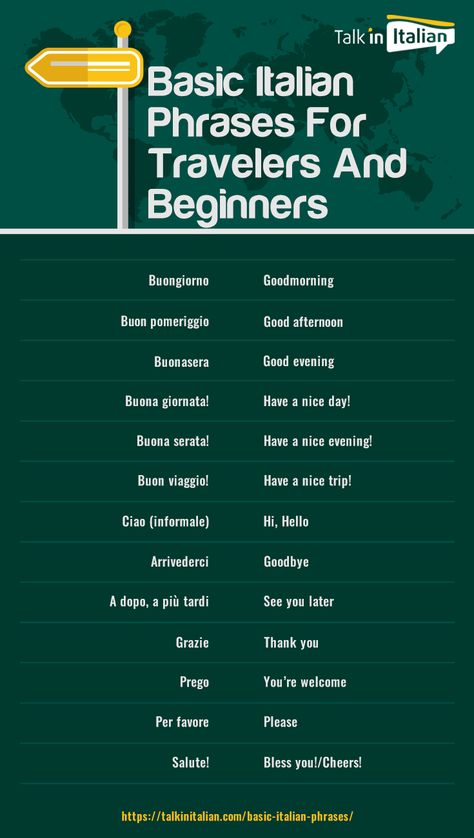 A Wanderlust? Jetsetter? Business traveller? or Someone who is starting to learn the Italian Language? Here are some useful phrases that you could use for basic Italian conversation. Basic Italian Words, How To Learn Italian Language, Italian Language Learning Basic, Learning Italian Beginners, Quotes In Italian, Italian Phrases For Travelers, Basic Italian Phrases, English To Italian Words, Italian Basics