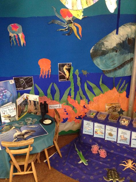 Aquarium role play Aquarium Role Play Eyfs, Snail And The Whale, Ocean Theme Preschool, Role Play Areas, Fantasy Play, Fall Family Fun, Project Theme, Dramatic Play Area, Creative Area