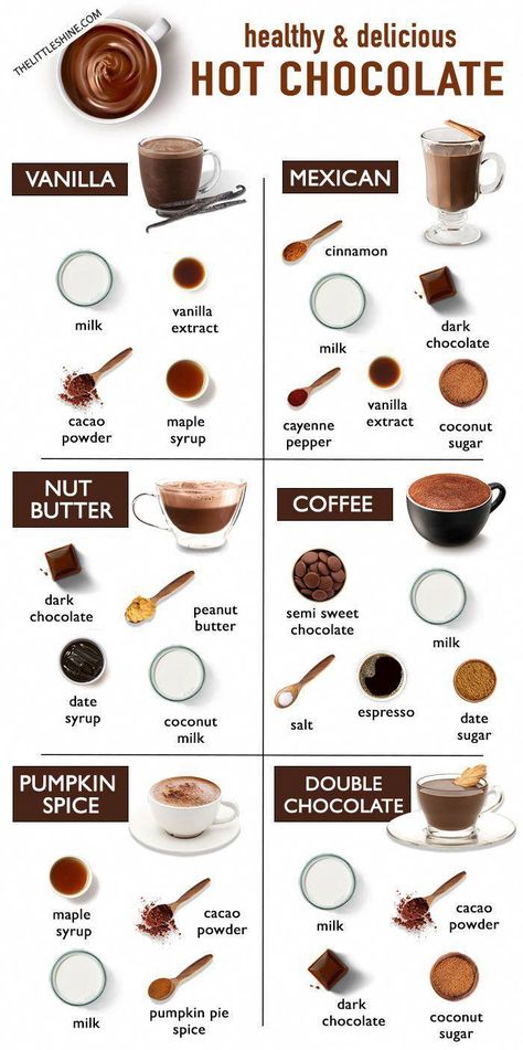 #CheapHealthyFoodRecipes #HotChocolateHaven Best Hot Chocolate Recipes, Iced Drinks Recipes, Coffee Infographic, Spiced Drinks, Homemade Cookbook, Classic Cookies Recipes, Chocolate Drink, Drink Recipes Nonalcoholic, Sweet Dishes Recipes