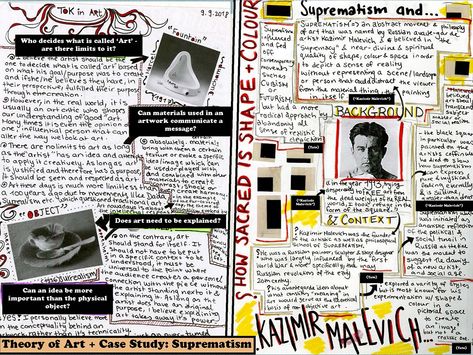 How to Improve the IB Process Portfolio Experience With Holistic Visual Journals - The Art of Education University Art Process Portfolio, Process Portfolio, Art Analysis, Storyboard Ideas, Visual Journals, The Artist Movie, Art Process, Elements And Principles, Instructional Strategies