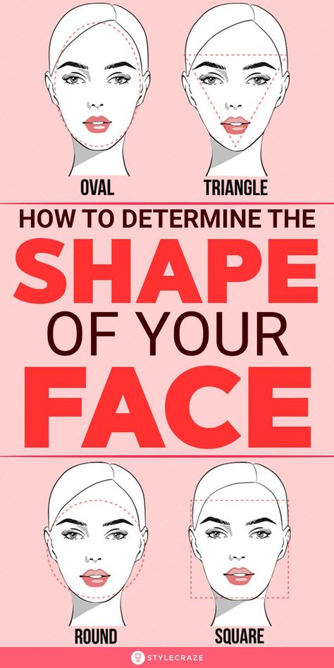 Whats My Face Shape, Face Shapes Guide, Haircut For Face Shape, Long Face Shapes, Face Shape Hairstyles, Shorthair Hairstyles, Haircuts For Wavy Hair, Oval Face Shapes, Hair Control