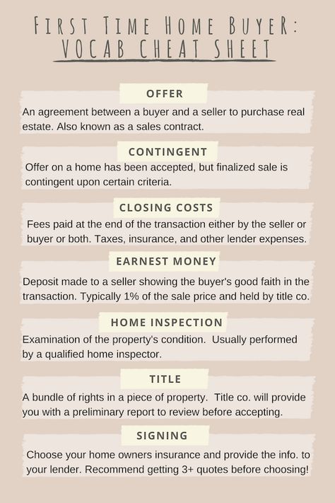 Real Estate Cheat Sheet, Realty One Group, Real Estate Vocab, Home Buyers Guide, Real Estate Exam Cheat Sheet, Real Estate Marketing Quotes, Real Estate Exam, Real Estate Marketing Plan, Real Estate Business Plan