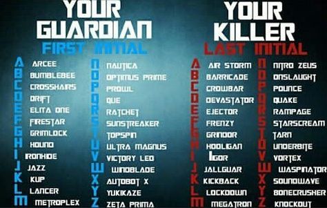 Zeta Prime and Barricade (NOOO MY BABY BARRI) Transformers Names, Random Names, Scenario Game, Arcee Transformers, Transformers Memes, Transformers 5, Transformers Cybertron, Orion Pax, Transformers Funny