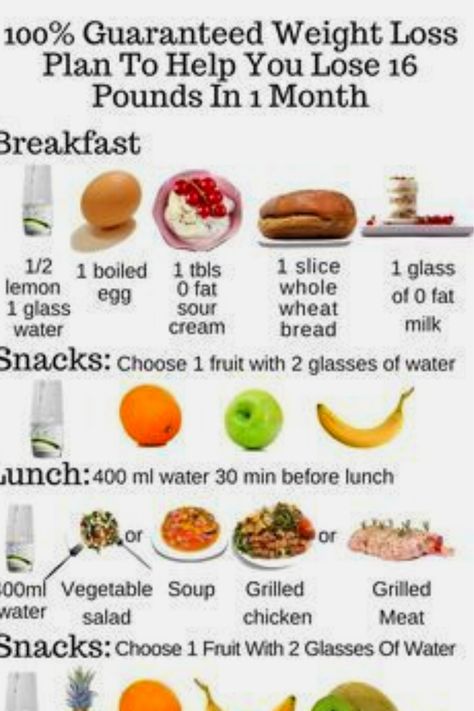 Quickly Weight loss diet plan Stomach Fat Burning Foods, Baking Powder Uses, Meat Snacks, Boiled Egg Diet, Baking Soda Beauty Uses, Best Fat Burning Foods, Low Fat Diets, Good Foods To Eat, 20 Pounds