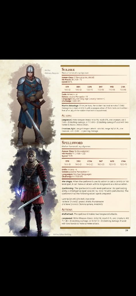 Dnd Guard Stat Block, Guard Dnd 5e, Dnd Npcs Stats, Dnd Guard Stats, Ebberon Dnd, Dnd Npc Stats, Dnd Monster Sheet, Shader Kai, Dnd Shopkeep