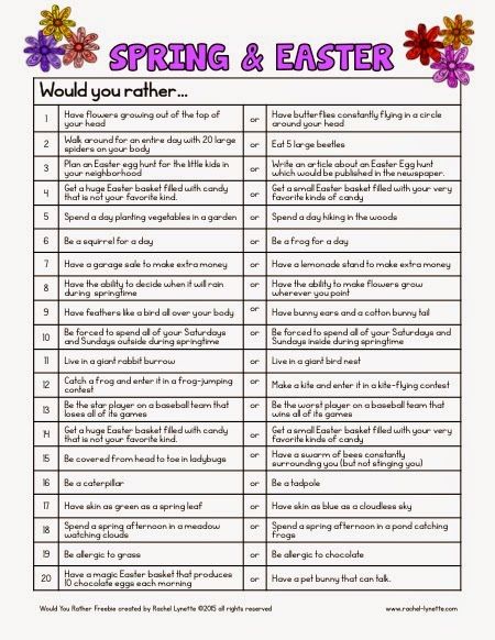 These free Would You Rather questions make for a perfect addition to your instructional plans! You can use them as discussion starters or as writing prompts. Your students will enjoy the fun, thought-provoking questions! Click through to download your freebie. Easter Speeches, Spring Activity, Easter Math, Discussion Prompts, Rather Questions, Would You Rather Questions, Activity Director, Easter Activities For Kids, Pediatric Therapy