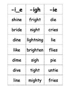 Here is a list of words with the long i sound that kids can play games with.  This document includes words with the "-ie," "-i_e," and "-igh" spelling pattern.  Here is my usual routine with these words cards: 1. Cut & Cleanup (That way they have a clean playing area!) 2. Long U Words, Long E Words, Long I Words, Ingles Kids, Long Vowel Words, List Of Words, Word Sort, First Grade Phonics, Long E