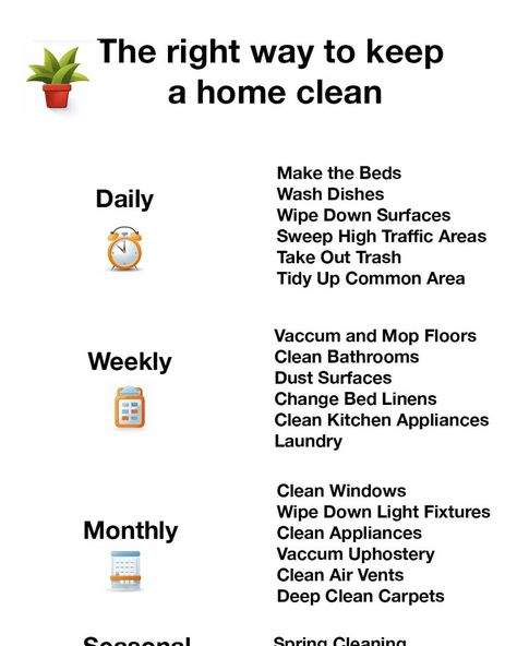 You are doing it wrong. Here's the right way to keep a home clean Clean Bathroom Floor, Cleaning Air Vents, Winter Cleaning, Cleaning Baseboards, Seasonal Cleaning, Cleaning Guide, Cleaning Appliances, Cleaning Ideas, Household Tips