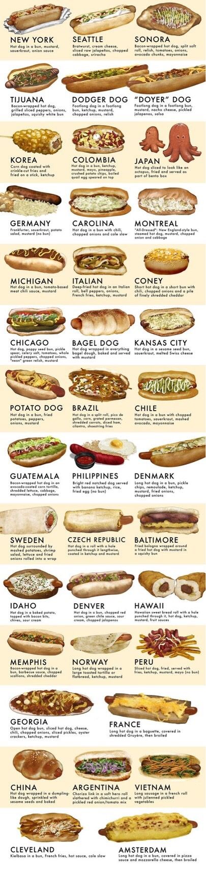 Culinary Tips, Sommer Mad, Hot Dog Recipes, Dog Recipes, Food Trucks, Food Truck, Food Hacks, Good Eats, Cooking Tips