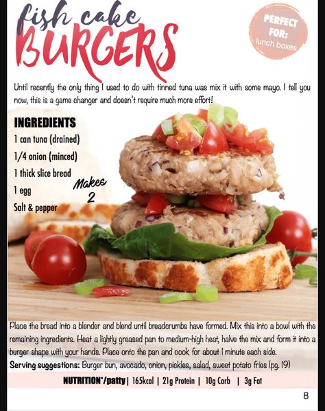 Fish cake burgers from Natacha Océane Natacha Oceane, Clean Meals, Fish Cake, Low Carb Gluten Free, Diet Motivation, Meal Prep Recipes, Awesome Food, Baby Weight, Prep Recipes