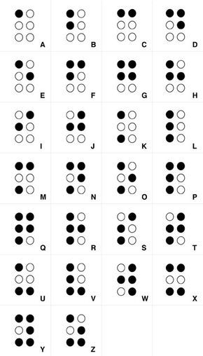 Free Braille Alphabet Download Akordy Na Ukulele, Braille Activities, Braille Alphabet, Sign Language Words, Alphabet Code, Alphabet Symbols, Sign Language Alphabet, Language Works, Alphabet A