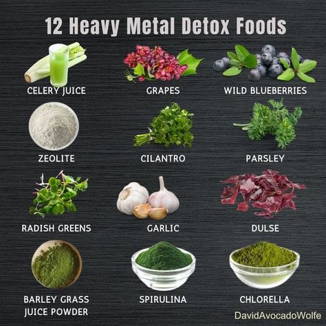 Dr Barbara O'Neill Group | Facebook Raw Food Cleanse, Detox Foods, Heavy Metal Detox, Health Heal, Medical Health, Home Health Remedies, Healthy Lifestyle Food, Herbs For Health, Raw Vegan Recipes