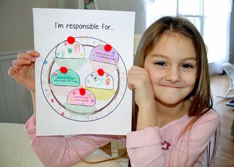 Tessa made "Responsibility Cupcakes" to show things she is responsible for. On the blank cupcake toppers, she chose to draw that she is responsible for throwing away her candy wrappers and washing her hands to help keep herself and others healthy. She decorated her cupcakes with pom-pom cherries and confetti paper sprinkles. Daisy Responsible For What I Say And Do, Responsible For What I Say And Do Petal, Girl Scout Daisy Petals, Girl Scout Daisy Activities, Girl Scout Meeting Ideas, Cupcake Drawing, Daisy Petals, Girl Scout Daisy, Girl Scout Activities