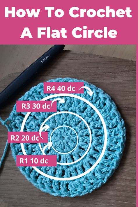 Photo of blue crochet circle of 4 rounds with instructions of how many dc sts per round. Crochet Circle To Triangle, Crochet Patterns Circle Round, How To Crochet A Flat Circle Free Pattern, Circle Afghan Crochet Pattern Free, How To Crochet A Big Circle, How To Crochet A Flat Round Circle, Crochet A Flat Circle Free Pattern, Perfect Crochet Circle, Round Crochet Coasters