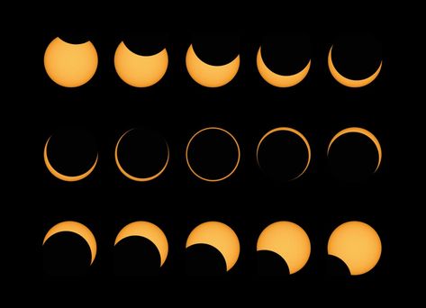 Eclipse 2023, Eclipse Photography, Annular Solar Eclipse, Eclipse Party, Partial Eclipse, Solar Eclipse Glasses, Photography Software, Belize City, Solar Eclipses