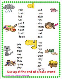 Smart and Special Teaching: AY and AI Decodable Stories Anchor Charts First Grade, Base Words, Vowel Sound, Learn To Spell, Vowel Team, English Phonics, Sight Word Worksheets, Struggling Readers, Word Building