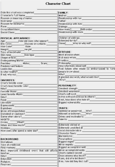 Oc Stats Sheet, Creating A Character Worksheet, Oc Fill Out Sheet Simple, Dnd Character Backstory Template, Book Character Planning Sheet, Character Details Template, Story Planning Template Aesthetic, In Depth Character Sheet, Character Bio Template Writing