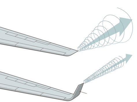 How Winglets Work - Graphic - NYTimes.com Airfoil Design, Airplane Wing, Aircraft Wing, Aviation Education, Work Graphic, Aerospace Design, Helicopter Plane, Aviation Training, Aircraft Mechanics