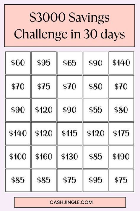 30-Day Money Saving Challenge: Printable Planner plannerdividersprintablefree #cuteprintables #goodnoteplanner. 30 Day Challenge Money, 3k In 30 Days Challenge, 5k Savings Challenge In 3 Months, 60 Day Savings Challenge, Save 2000 In One Month, 6 Month Savings Plan, Saving Spreadsheet, 3000 Savings Challenge, Saving Money Weekly