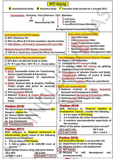 Economics Notes For Upsc, Polity Notes For Upsc, Upsc Study, Skin Face Care, Study Preparation, Economics Notes, Basic Geography, Exam Preparation Tips, Exam Notes