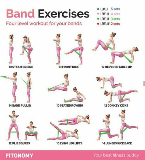 Excersise Band Workout, Resistant Band Workouts, Workout Hiit, Resistance Band Training, Studio Pilates, Band Exercises, Gym Antrenmanları, Reformer Pilates, Resistance Band Workout