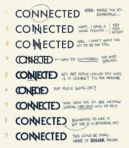 Design process...this reminds me long hours of FSC design classes! Oh, I miss the creativity of college! Inspiration Typographie, Visuell Identitet, Business Fonts, Inspiration Logo Design, Logo Creator, Logo Process, Graphisches Design, Create Logo, Logo Design Process