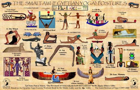 Kemetic yoga poster positions Egyptian Yoga, Yoga History, Kemetic Yoga, Kemetic Spirituality, Egyptian Symbols, Ashtanga Yoga, Kundalini Yoga, Black Yoga, Yoga Postures