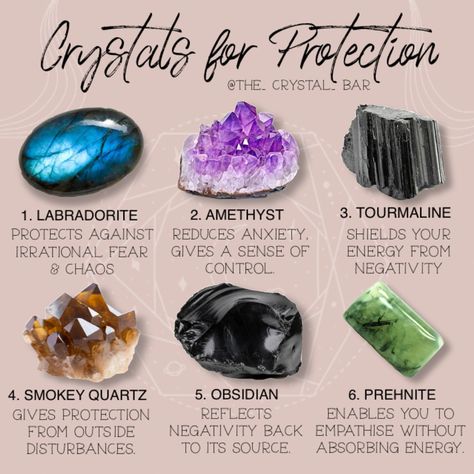 Quick Crystal Guide Crystal Witchcraft, Charging Crystals, Crystals For Protection, Crystal Healing Chart, Blue Obsidian, The Crystals, Crystal Vibes, Crystal Power, Crystal Guide