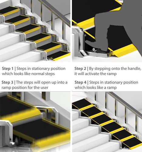 Convertible Stair Ramp: Home Accessibility Design Concept See it. Believe it. Watch thousands of SCI videos at SPINALpedia.com Diy Accessibility, Stair Ramp, Accessibility Design, Accessible House, Ramp Design, Wheelchair Ramp, Inclusive Design, Yanko Design, Universal Design