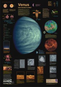 VENUS Venus Poster, Planet Poster, Astronomy Facts, Planet Venus, Planets And Moons, The Planets, Galaxy Art, Our Solar System, Space And Astronomy