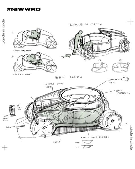 Smartchitecture thesis project by @yidalidesign / sponsored by @mercedesbenz . - smartchitecture combines the innovative design principles of the Bauhaus movement in the West with the classical garden architecture of Yuanlin in Chinese culture. - #niwwrd #cardesign @smart_worldwide #smartcars #architecture #cars #sketch #design #cargram Car Architecture, Industrial Design Drawing, Vehicle Architecture Drawing, Car Industrial Design, Ferrari Sketch Design, Car Structure Sketch, Futuristic Car Design Sketches, Car Industrial Design Sketch, Car Interior Sketch