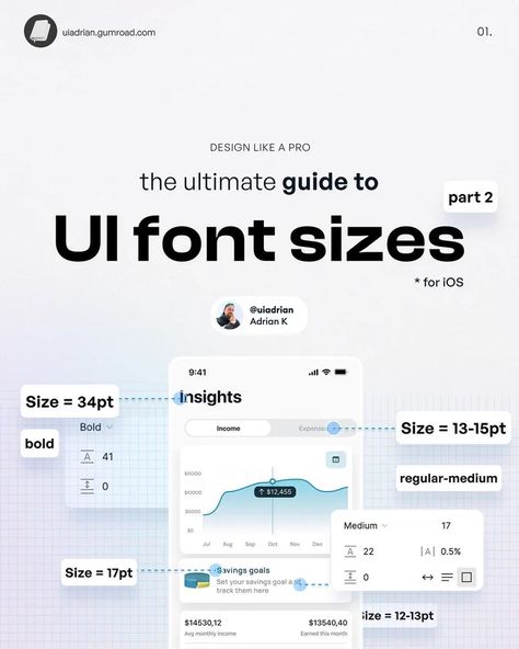 UI Adrian в X: «Master font sizes in UI - part 2 https://t.co/HEFT5SC4ZH» / X Circular Infographic, Learn Ux Design, Ux Design Portfolio, Ux Design Principles, Ui Design Principles, Ui Ux 디자인, App Design Layout, Mobile App Design Inspiration, Mobile Ui Design