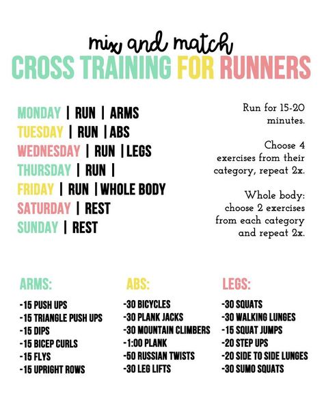 The Levana Keera 2 makes it easy for moms to find time to run! Check out this cross training plan for runners. Cross Training For Runners, Training For Runners, Runner Workout, Runners Workout, Strength Training For Runners, Home Gym Garage, Marathon Training Plan, Training Schedule, Simple Exercises