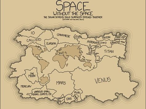 Flatten Out the Moons and Planets, And You Can See Just How Big Earth Actually Is Solar System Map, Tata Surya, Inquiry Learning, Venus And Mars, Online Comics, Carl Sagan, Fantasy Map, Our Solar System, Space And Astronomy