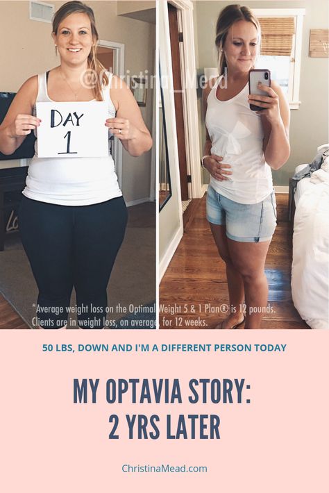 I started my health journey with OPTAVIA March 25, 2017. Here's an update on where I am, 2 years later. Optavia And Working Out, Working Out On Optavia, Tips For Starting Optavia, Optavia 5&1 Plan Schedule, Optavia Results 1 Month, 180 Lbs Women 5’3, Optivia Diet Plan, Optavia Schedule, Optavia Transformation Pictures