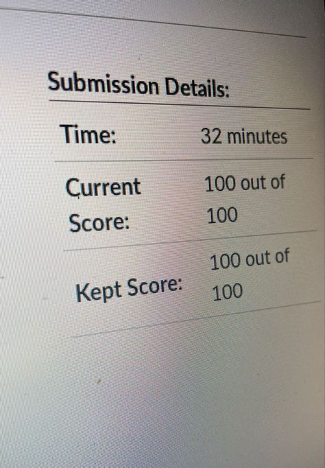 Study Validation Aesthetic, University Success Aesthetic, Canvas Grades Aesthetic, Academic Motivation Rory Gilmore, Academic Achievement Aesthetic, Rory Gilmore Aesthetic Study Motivation, Higher Achiever Aesthetic, Academic Overachiever Aesthetic, Perfect Score Exam Aesthetic