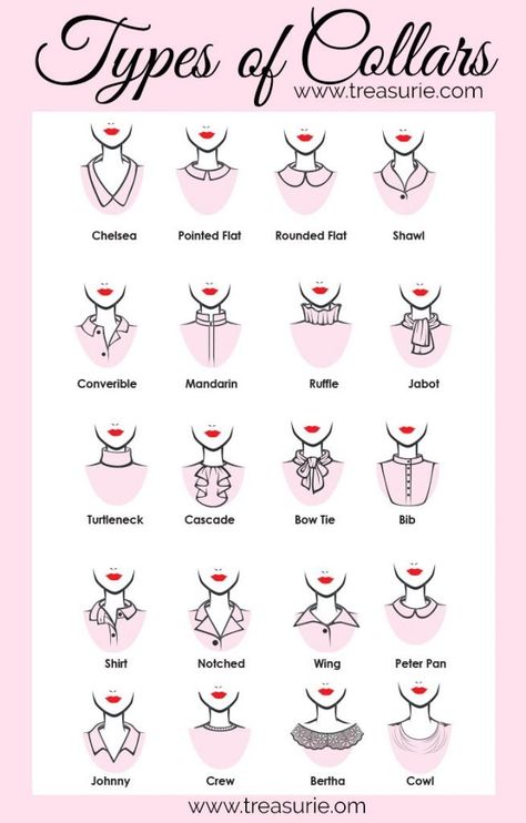 Types of Collars - A to Z of Collars | TREASURIE Celana Jogger Wanita, Fashion Terminology, Istoria Modei, Pola Lengan, Detail Couture, Corak Menjahit, Fashion Illustrations Techniques, Fashion Drawing Sketches, Fashion Drawing Tutorial