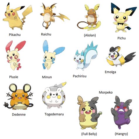 Pikachu-family Pokémon | Pokémon Wiki | Fandom Cutest Pokemon, Pikachu Evolution, Flying Pokémon, Animal Oc, Evolution Pokemon, Flying Type Pokemon, Pikachu Raichu, Pokemon Wiki, Pokemon Names