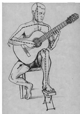 Classical guitar position. Sitting up straight, left leg elevated, guitar resting on your right leg, guitar should be like at a 40 degree position. Classic Guitar Drawing, Gutair Reference, Person Holding Guitar Drawing Reference, Holding A Guitar Reference, Person Holding Guitar Reference, Person Playing Guitar Reference, Holding Guitar Reference, Person Holding Guitar, Holding Guitar Pose Drawing