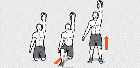 Kettlebell Core Workout, Kettlebell Ab Workout, Kettlebell Core, Kettlebell Abs, Full Body Kettlebell Workout, Ab Workout Men, Kettlebell Training, Aerobics Workout, Popular Workouts