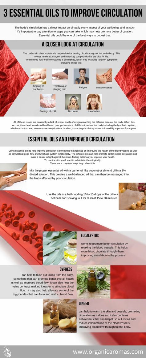 Essential Oil For Circulation, Essential Oils For Inflammation, Blood Circulation Remedies, Essential Oils For Pain, Essential Oil Remedy, Oil Remedies, Poor Circulation, Essential Oil Blends Recipes, Essential Oils For Skin