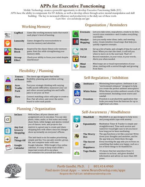 Executive Functioning Adults, Executive Function Coaching, Task Initiation Strategies For Adults, Executive Functions, Activities For Executive Functioning, Executive Functioning Activities Kids, Executive Dysfunction Tips, Executive Functioning Activities, Executive Functioning Strategies