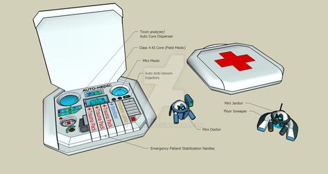 Medical Robots, Future Technology Concept, Sci Fi Props, Drones Concept, Starship Design, Medical Kit, Mini Drone, Futuristic Art, Medical Technology