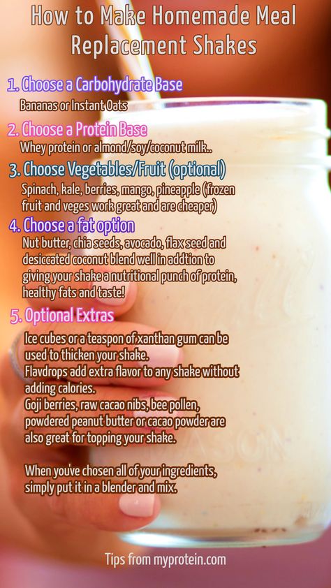 Sometimes we just don’t have time to make a proper meal, or sit down and eat it. For those serious about meeting nutritional goals, this may mean meal replacement shakes. Shakes are also a great, quick breakfast idea or a nice treat on those hot summer days (definitely a healthier alternative to those purchased at the coffee shop). Dinner Meal Replacement Smoothie, Vegan Shakes Meal Replacements, Protein Shake Recipes Meal Replacements, Breakfast Replacement Shakes, Diy Meal Replacement Shakes Recipes, Coffee Meal Replacement Shake, High Protein Meal Replacement Shakes, Breakfast Shakes Meal Replacements, Meal Shakes Replacement