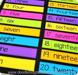 Number Words Poster- free download                                                                                                                                                                                 More Daily 3 Math, Words Poster, Doodle Bugs, Math Place Value, Math Number Sense, Word Poster, Teaching First Grade, Math Notebooks, Second Grade Math