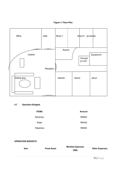 Spa business plan example rose | PDF Starting A Spa Business, Spa Floor Plan, Spa Plan, Spa Room Design, Spa Business Plan, Floor Plan With Dimensions, Esthetician Business, Business Plan Outline, Business Plan Example